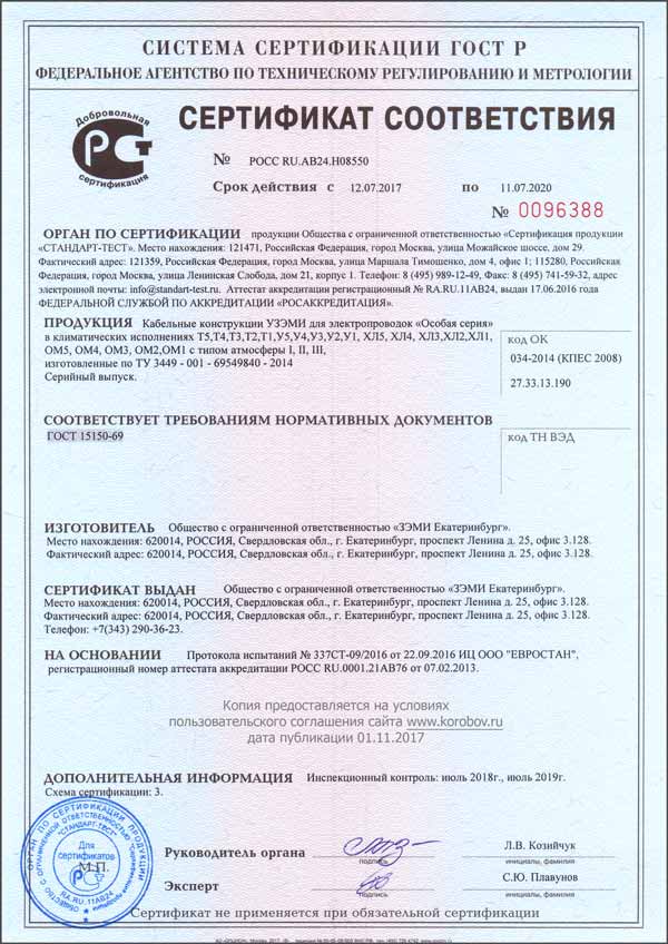 Климатический сертификат на кабельные конструкции