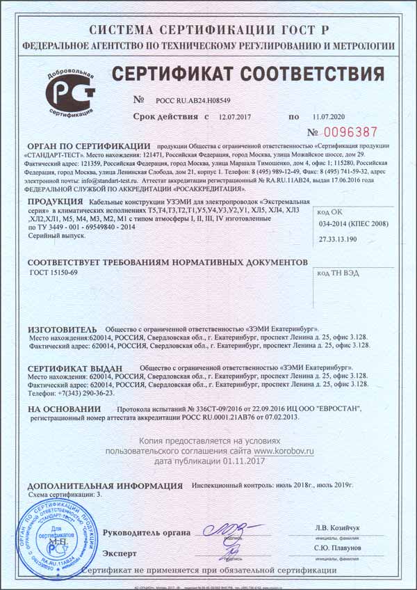 Климатический сертификат на кабельные конструкции