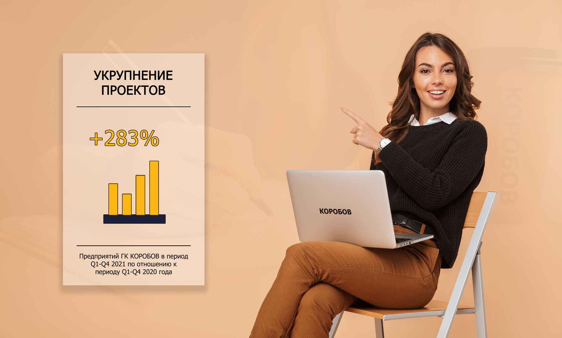 Публичный отчет группы компаний "КОРОБОВ" за 2021 год