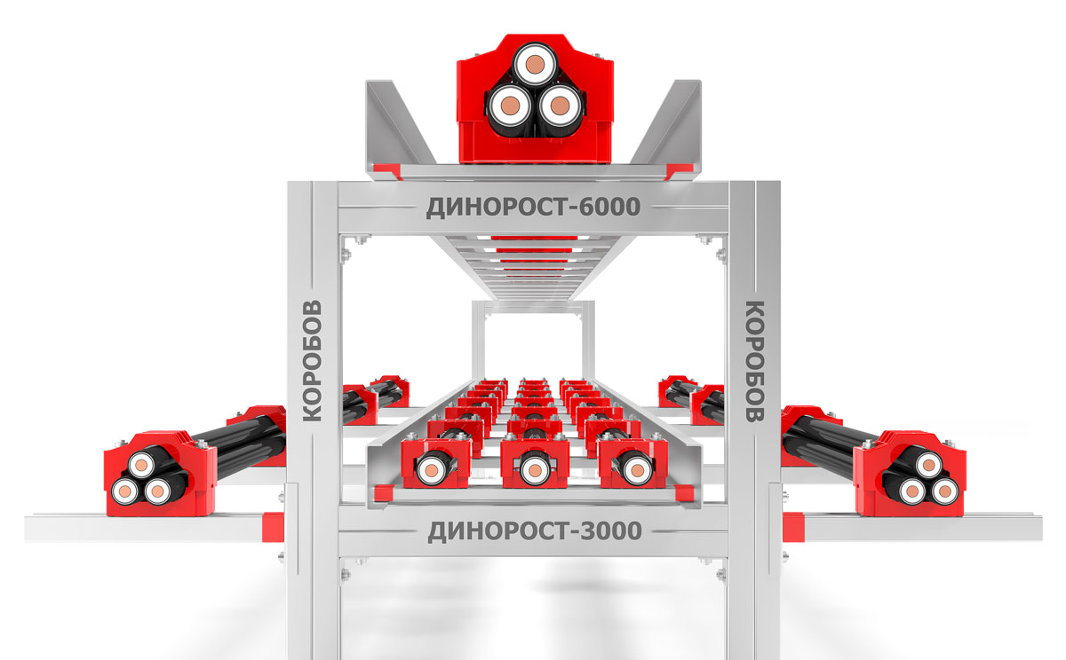 ДИНОРОСТ-6000, ДИНОРОСТ-3000, ДИНОРОСТ-1000