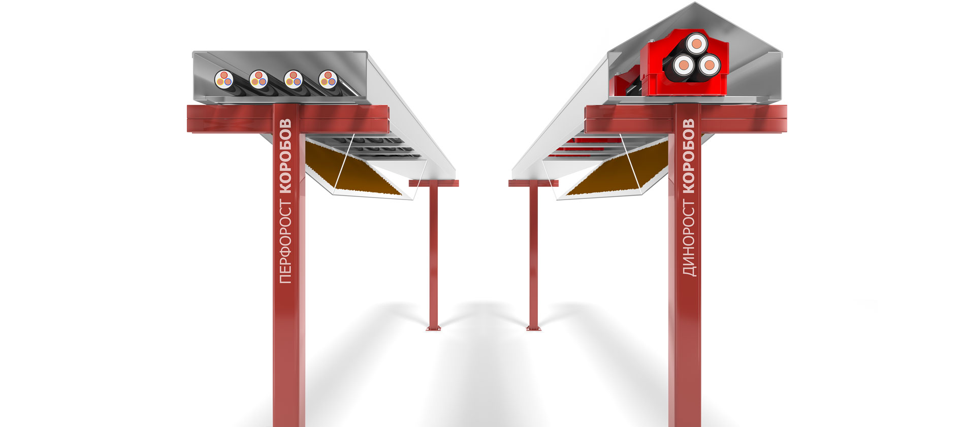 ПЕРФОРОСТ и ДИНОРОСТ серии ПУЦ